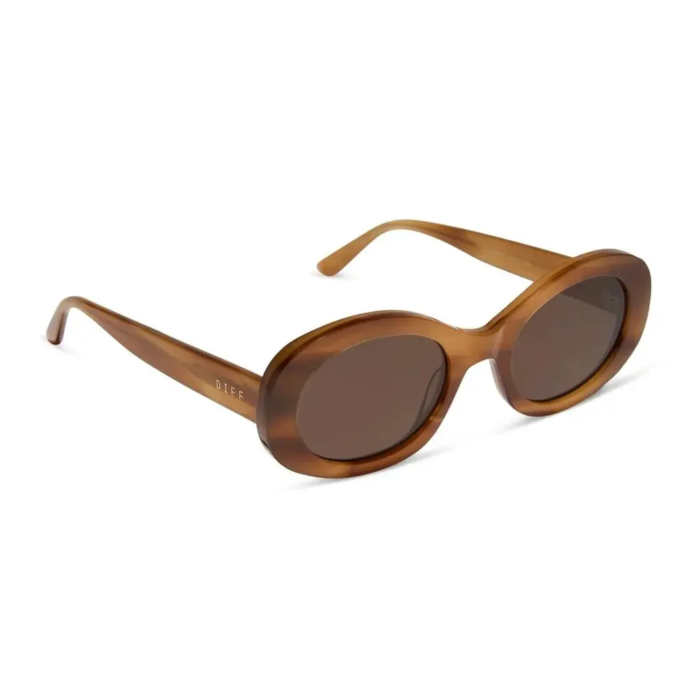 Diff Eyewear throwback done